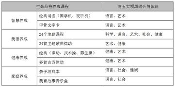 这17家教育培训公司已挂牌新三板，业务远超你的想象